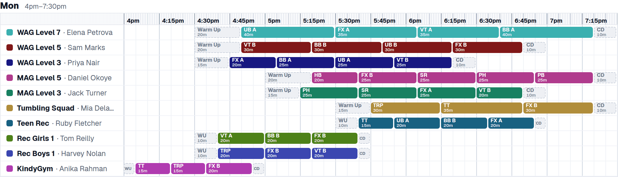 A day from the printed wall sheet, one row per group showing warm-up, each apparatus rotation and cool-down